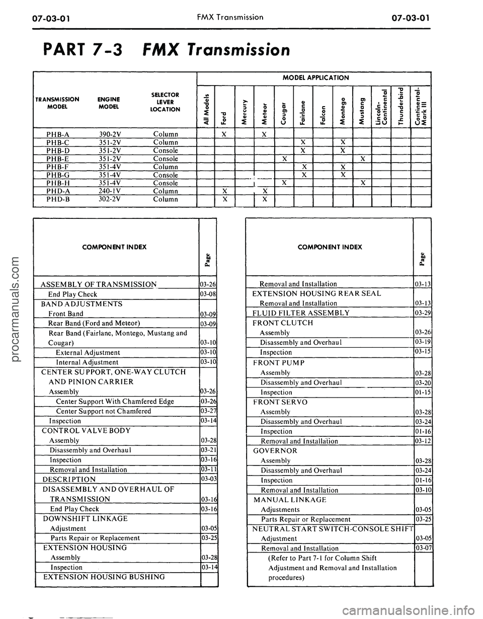 FORD MUSTANG 1969 Volume One Chassis
07-03-01
FMX Transmission
07-03-01
PART
7-3 FMX
Transmission
SELECTOR
TRANSMISSION ENGINE LEVER
MODEL MODEL LOCATION
PHB-A 390-2V Column
PHB-C 351-2V Column
PHB-D 351-2V Console
PHB-E 351 FORD MUSTANG 1969 Volume One Chassis
07-03-01
FMX Transmission
07-03-01
PART
7-3 FMX
Transmission
SELECTOR
TRANSMISSION ENGINE LEVER
MODEL MODEL LOCATION
PHB-A 390-2V Column
PHB-C 351-2V Column
PHB-D 351-2V Console
PHB-E 351