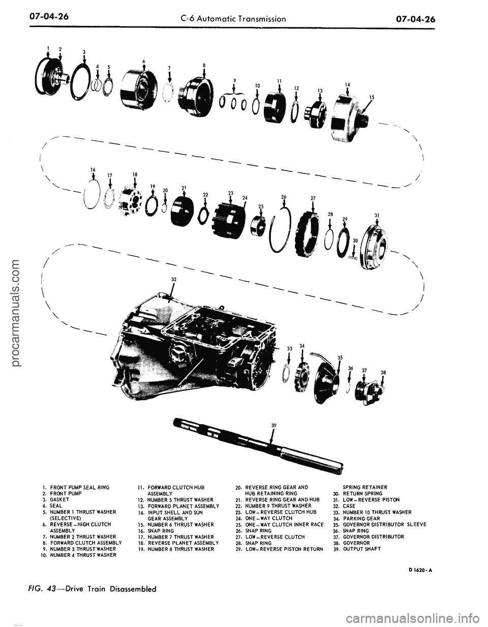 FORD MUSTANG 1969  Volume One Chassis 
07-04-26

C-6 Automatic Transmission

07-04-26

1 2

\

\

1.
 FRONT PUMP SEAL RING

2.
 FRONT PUMP

3. GASKET

4. SEAL

5. NUMBER
 1
 THRUST WASHER

(SELECTIVE)

6. REVERSE-HIGH CLUTCH

ASSEMBLY

7.