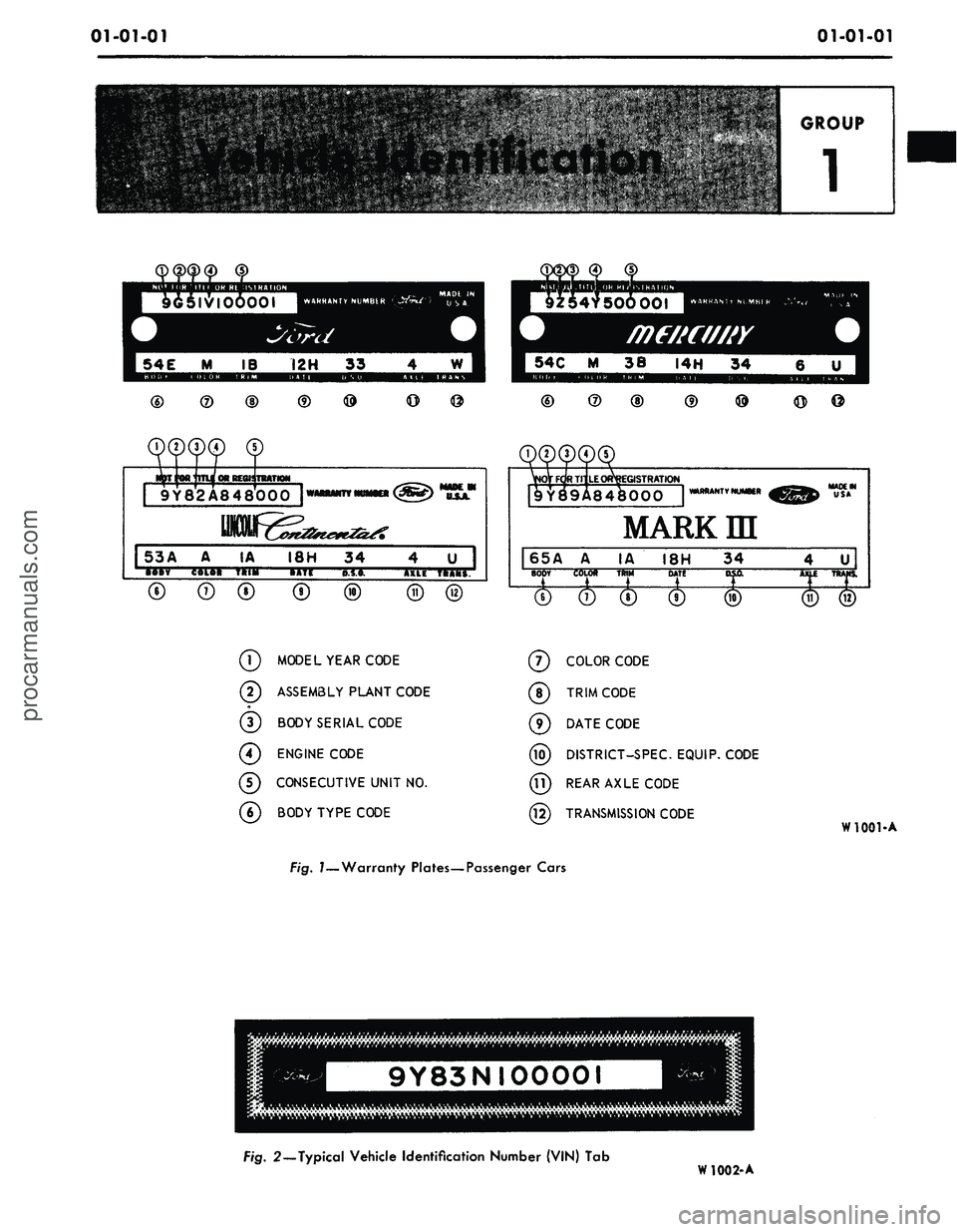 FORD MUSTANG 1969  Volume One Chassis 
01-01-01 
01-01-01

1

I 9Y82A848000
 | 
Y89A848000
 rMMUNTrNUMBW

I 53A
 A IA I8H 34 4

^J MODEL YEAR CODE

2)
 ASSEMBLY PLANT CODE

5)
 BODY SERIAL CODE

T)
 ENGINE CODE

T)
 CONSECUTIVE UNIT
 NO.
