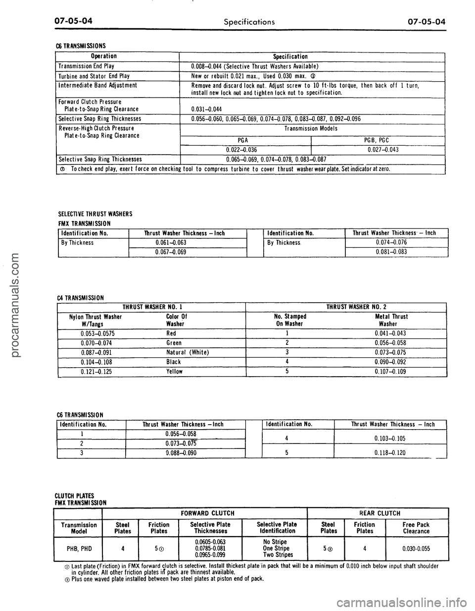FORD MUSTANG 1969  Volume One Chassis 
07-05-04 
Specifications

07-05-04

C6 TRANSMISSIONS

Operation

Transmission End Play

Turbine and Stator End Play

Intermediate Band Adjustment

Forward Clutch Pressure

Plat eto-Snap Ring Clearanc