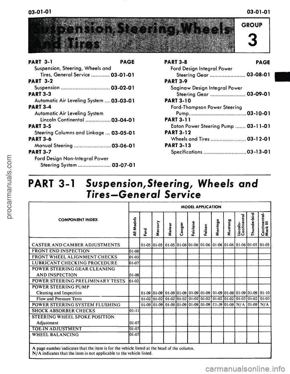 FORD MUSTANG 1969  Volume One Chassis 
03-01-01

PART
 3-1
 PAGE

Suspension,
 Steering, Wheels and

Tires,
 General Service 03-01-01

PART
 3-2

Suspension 03-02-01

PART
 3-3

Automatic
 Air
 Leveling System ....03-03-01

PART
 3-4

Aut