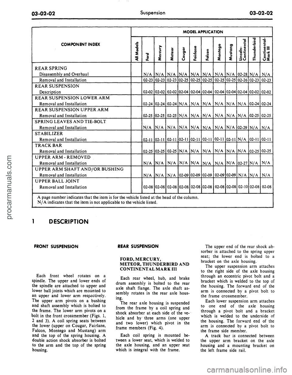 FORD MUSTANG 1969  Volume One Chassis 
03-02-02 
Suspension

03-02-02

COMPONENT INDEX

REAR SPRING

Disassembly
 and
 Overhaul

Removal
 and
 Installation

REAR SUSPENSION

Description

REAR SUSPENSION LOWER
 ARM

Removal
 and
 Installat