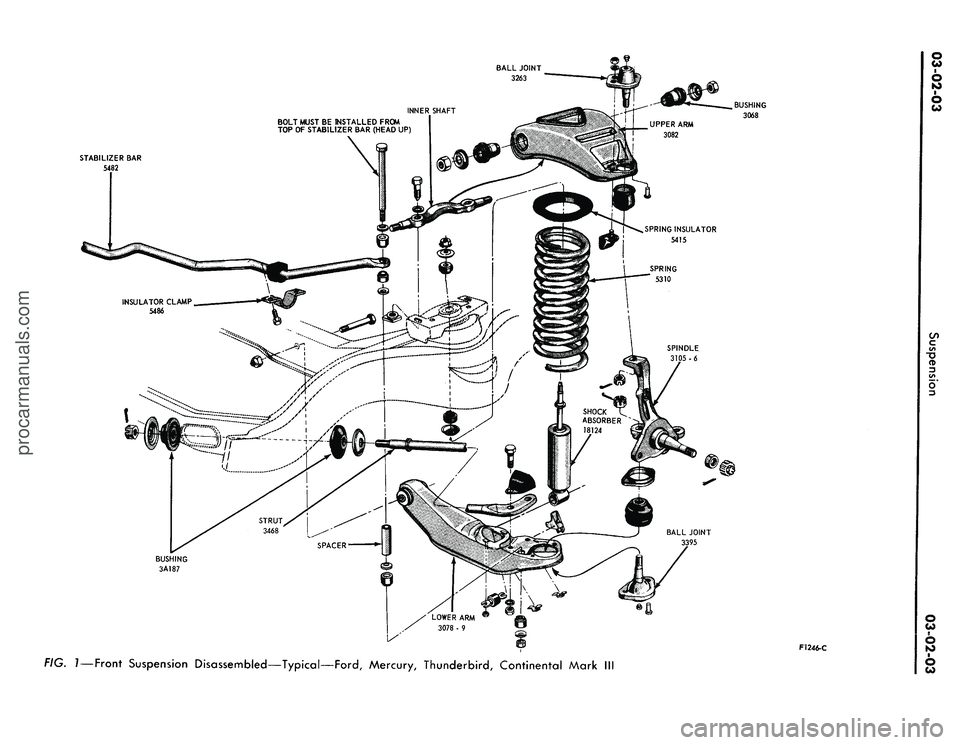 FORD MUSTANG 1969  Volume One Chassis 
BALL JOINT

3263

INNER SHAFT

BOLT MUST BE INSTALLED FROM

TOP OF STABILIZER BAR (HEAD UP) 
UPPER ARM

3082

STABILIZER BAR

5482

BUSHING

3A187 
SPRING INSULATOR

5415 
BUSHING

3068

F1246-C

FIG