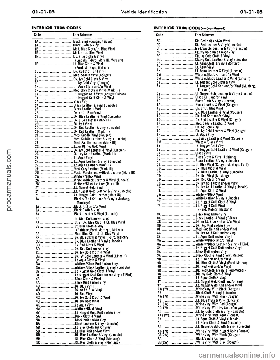 FORD MUSTANG 1969  Volume One Chassis 
01-01-05 
Vehicle Identification

01-01-05

INTERIOR TRIM CODES

Code Trim Schemes

1A Black Vinyl (Cougar, Falcon)

1A Black Cloth & Vinyl

IB Med. Blue Cloth/Lt. Blue Vinyl

IB Med. or Lt. Blue Vin