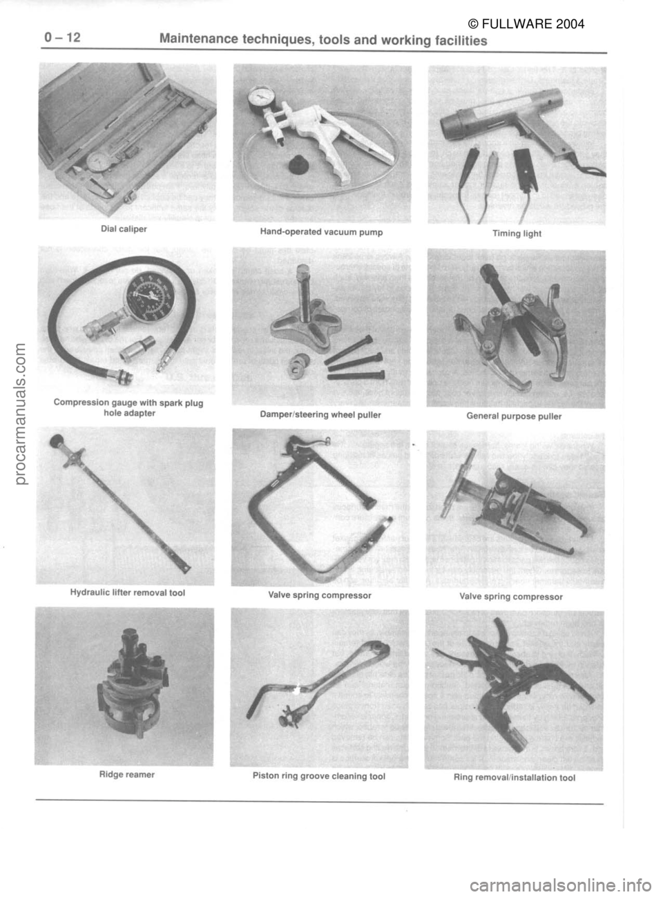 FORD MUSTANG 1979  Service User Guide © FULLWARE 2004procarmanuals.com 