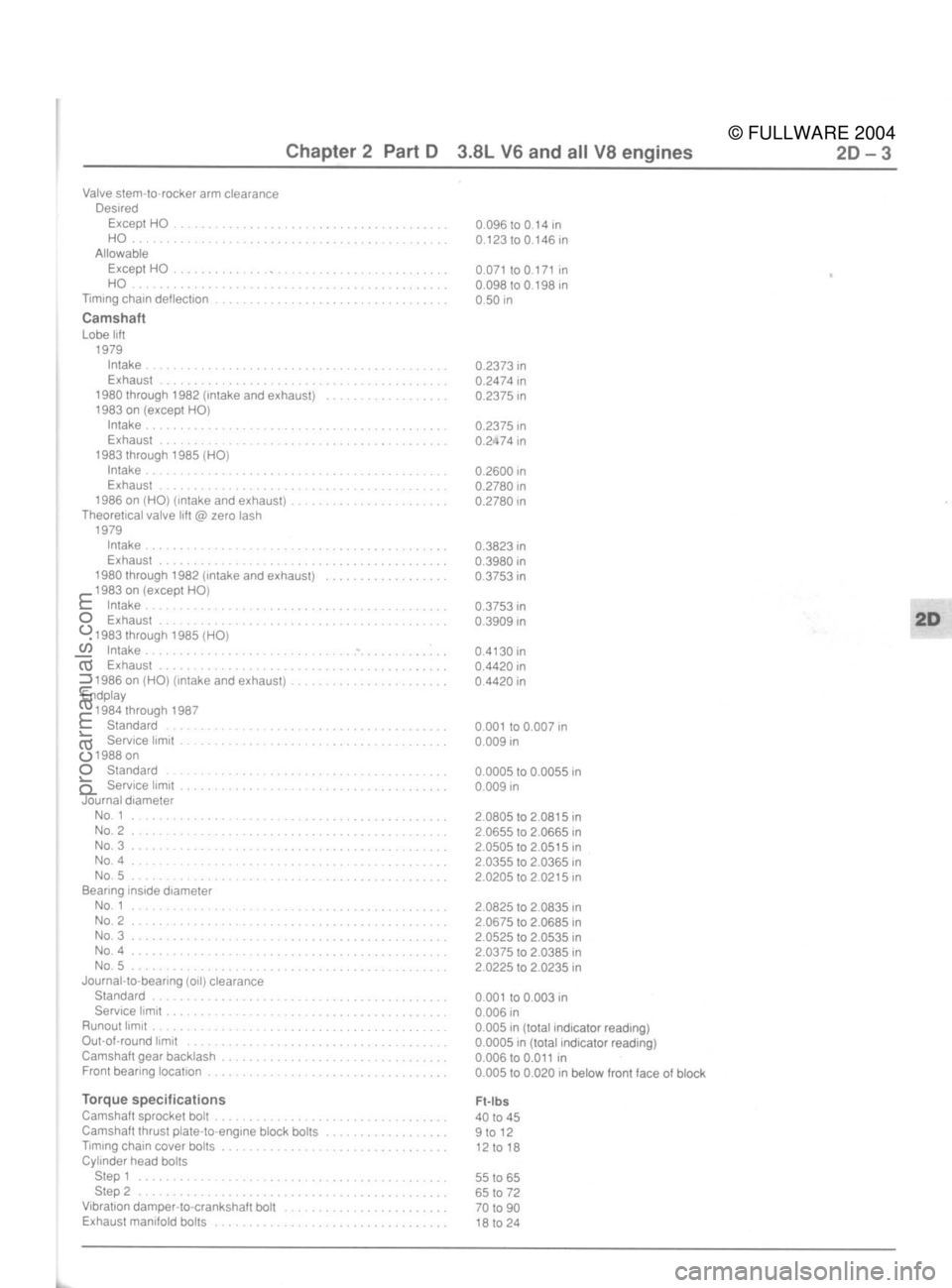 FORD MUSTANG 1979  Service Repair Manual 
© FULLWARE 2004procarmanuals.com 