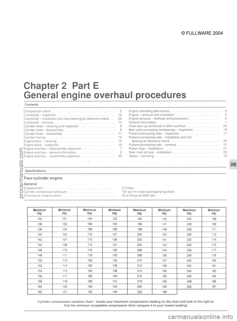 FORD MUSTANG 1979 Service Repair Manual
© FULLWARE 2004procarmanuals.com FORD MUSTANG 1979 Service Repair Manual
© FULLWARE 2004procarmanuals.com
