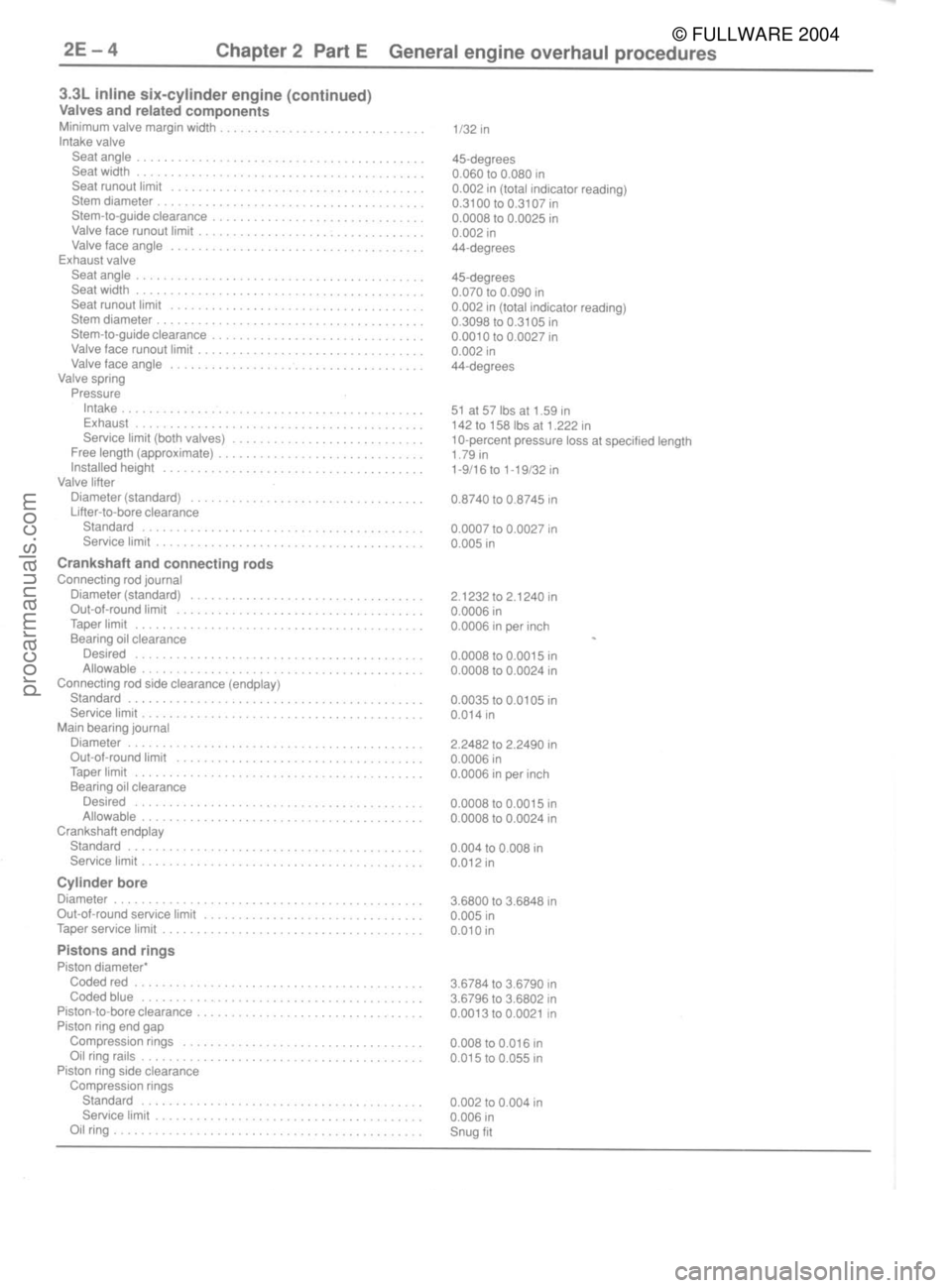 FORD MUSTANG 1979 Service Repair Manual © FULLWARE 2004procarmanuals.com FORD MUSTANG 1979 Service Repair Manual © FULLWARE 2004procarmanuals.com