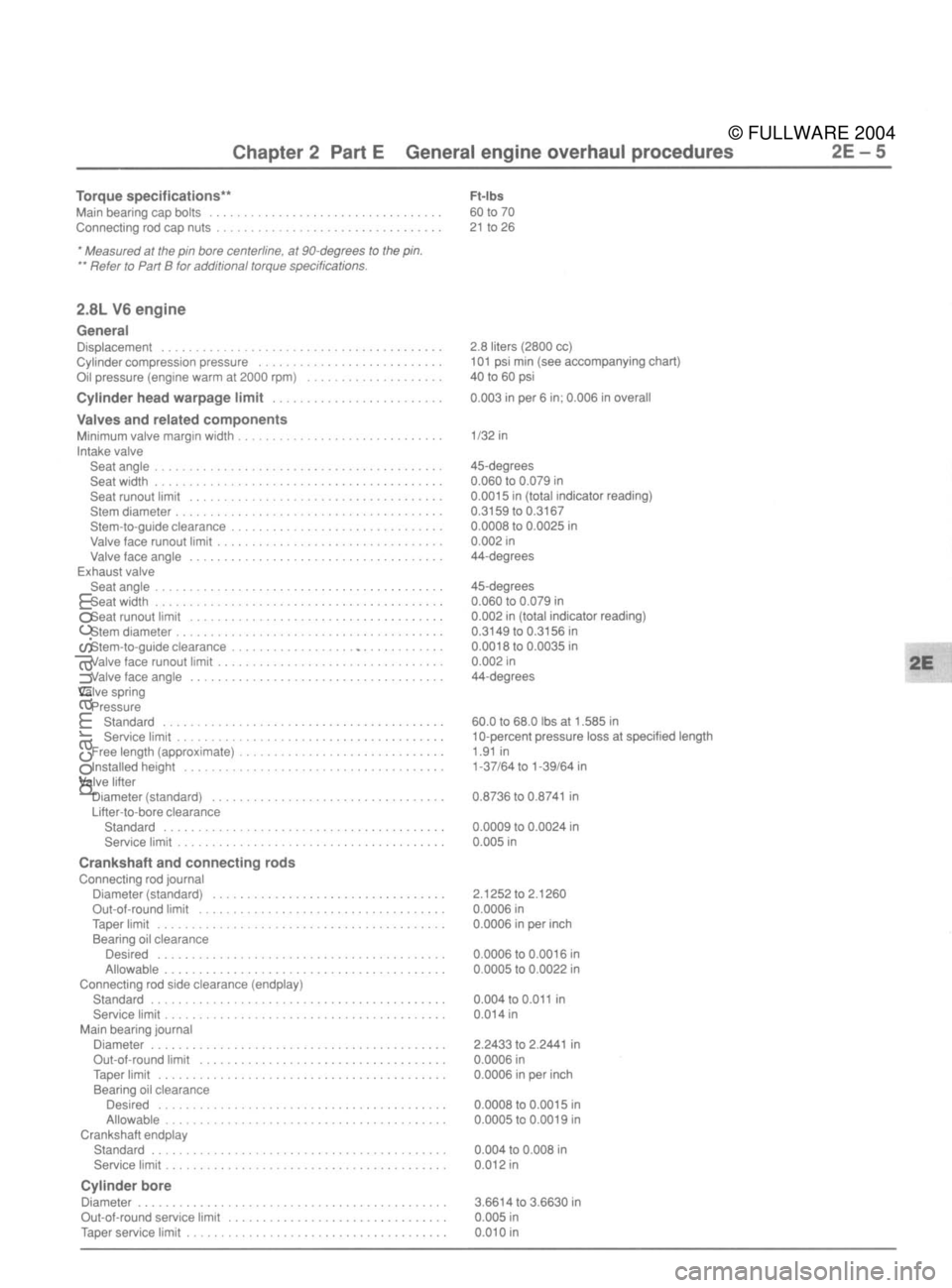 FORD MUSTANG 1979 Service Repair Manual
© FULLWARE 2004procarmanuals.com FORD MUSTANG 1979 Service Repair Manual
© FULLWARE 2004procarmanuals.com