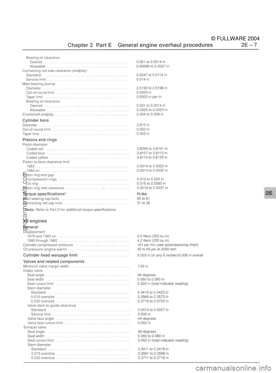 FORD MUSTANG 1979 Service Repair Manual
© FULLWARE 2004procarmanuals.com FORD MUSTANG 1979 Service Repair Manual
© FULLWARE 2004procarmanuals.com