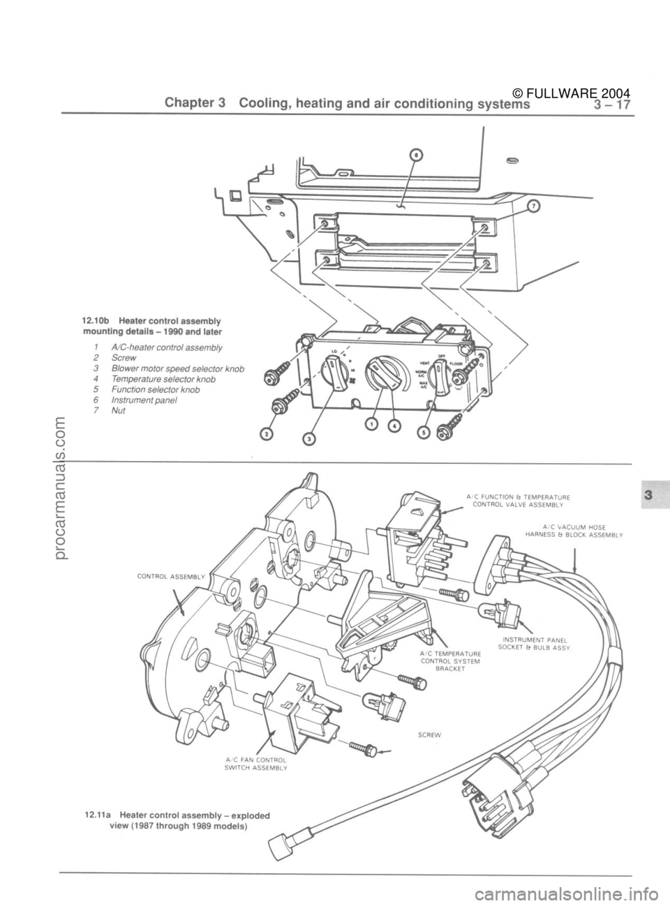 FORD MUSTANG 1979  Service Repair Manual 
© FULLWARE 2004procarmanuals.com 