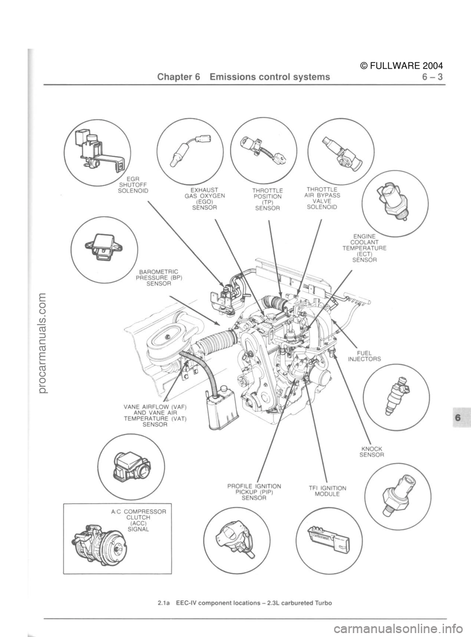 FORD MUSTANG 1979 Service Repair Manual
© FULLWARE 2004procarmanuals.com FORD MUSTANG 1979 Service Repair Manual
© FULLWARE 2004procarmanuals.com