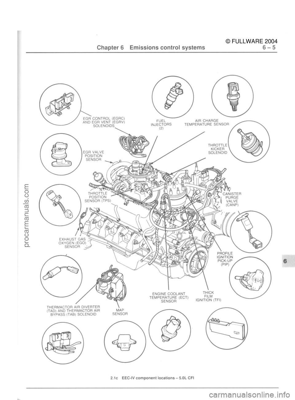 FORD MUSTANG 1979 Service Repair Manual
© FULLWARE 2004procarmanuals.com FORD MUSTANG 1979 Service Repair Manual
© FULLWARE 2004procarmanuals.com