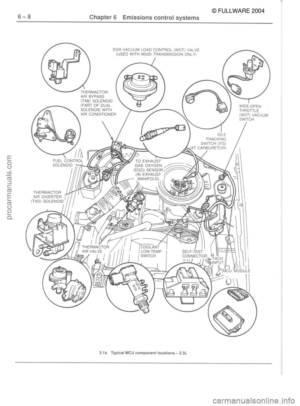 FORD MUSTANG 1979 Service Repair Manual © FULLWARE 2004procarmanuals.com FORD MUSTANG 1979 Service Repair Manual © FULLWARE 2004procarmanuals.com