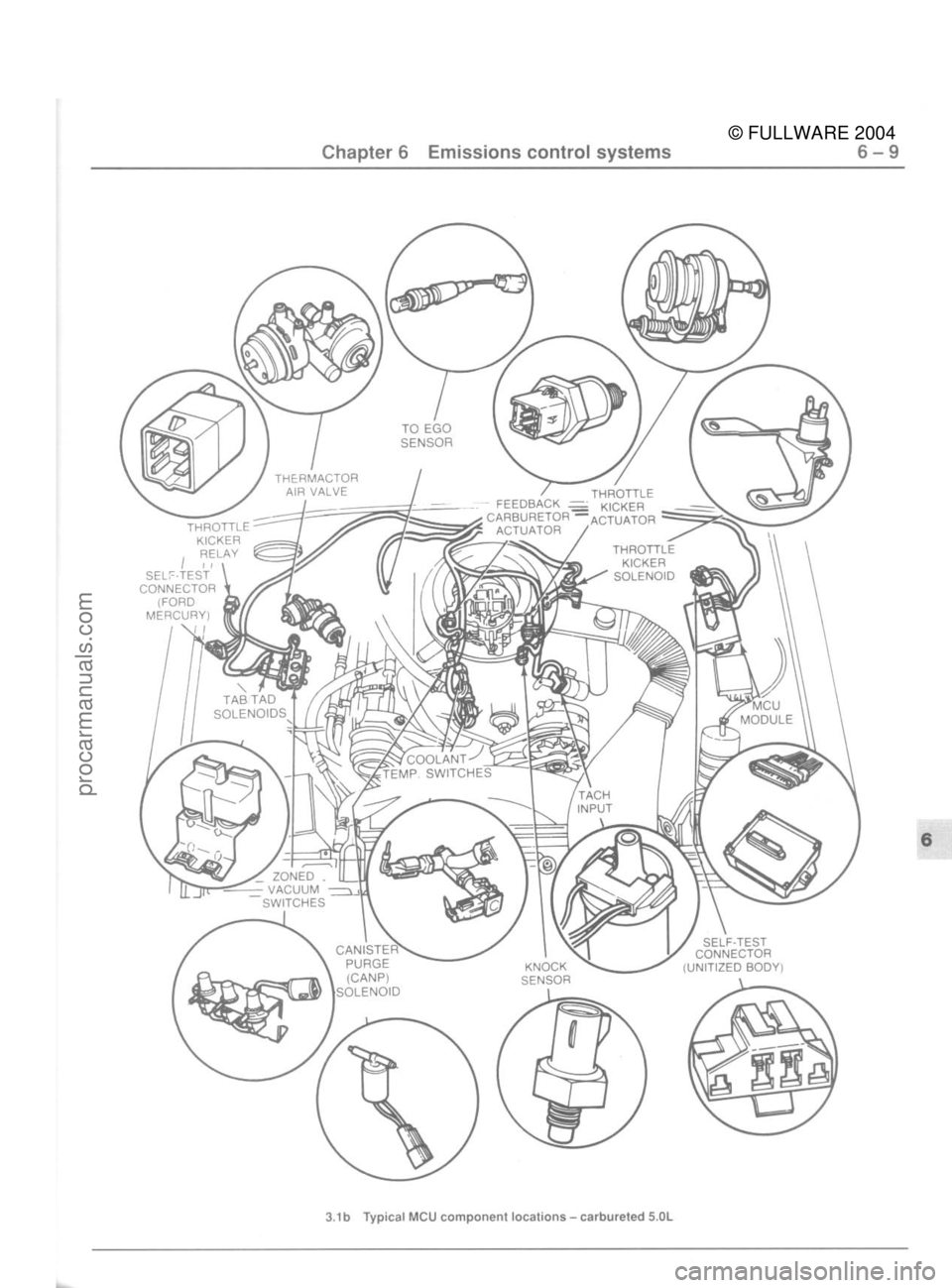FORD MUSTANG 1979 Service Repair Manual
© FULLWARE 2004procarmanuals.com FORD MUSTANG 1979 Service Repair Manual
© FULLWARE 2004procarmanuals.com