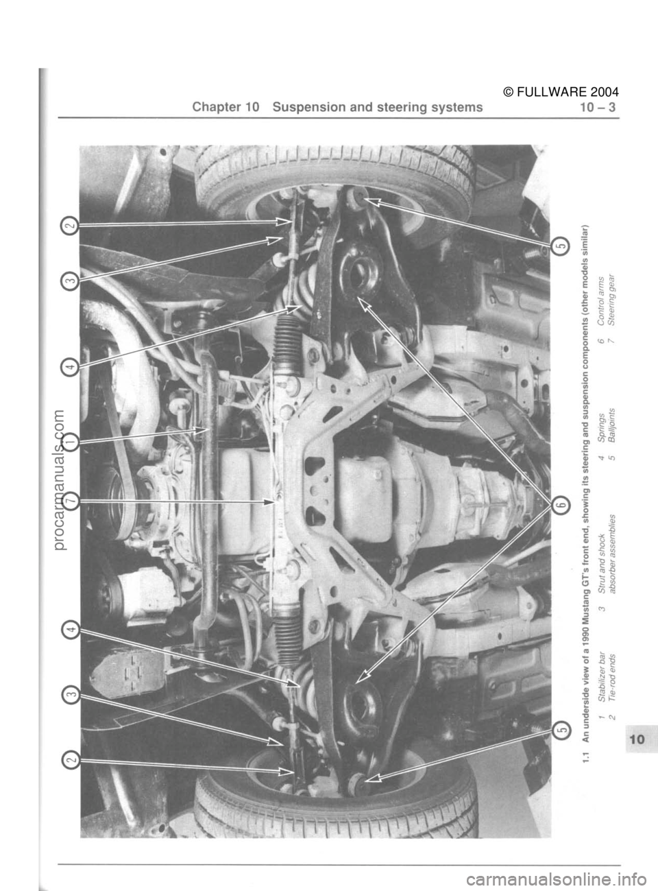 FORD MUSTANG 1979  Service Repair Manual 
© FULLWARE 2004procarmanuals.com 