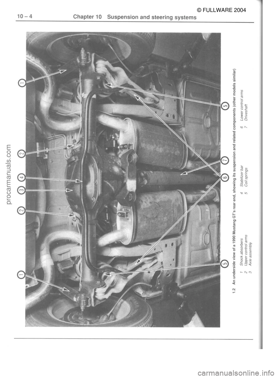 FORD MUSTANG 1979  Service Repair Manual © FULLWARE 2004procarmanuals.com 