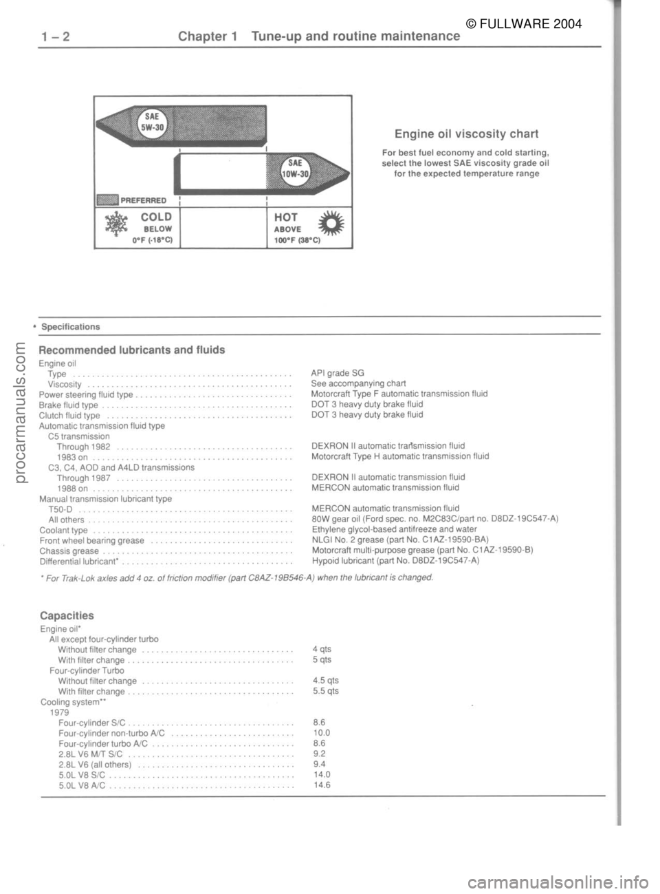 FORD MUSTANG 1979  Service Owners Guide © FULLWARE 2004procarmanuals.com 