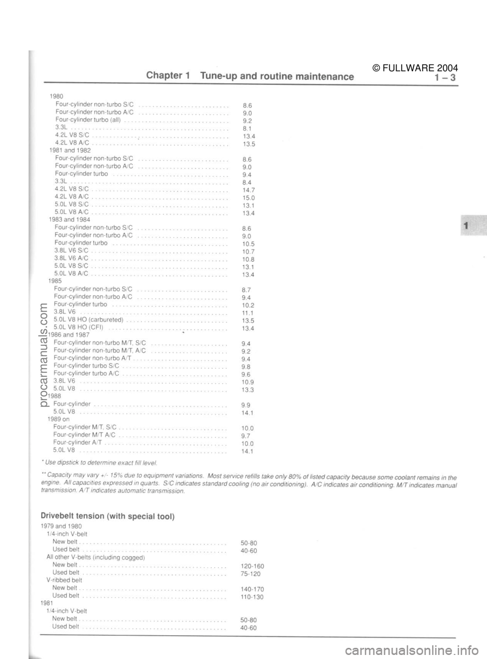 FORD MUSTANG 1979 Service Owners Guide
© FULLWARE 2004procarmanuals.com FORD MUSTANG 1979 Service Owners Guide
© FULLWARE 2004procarmanuals.com