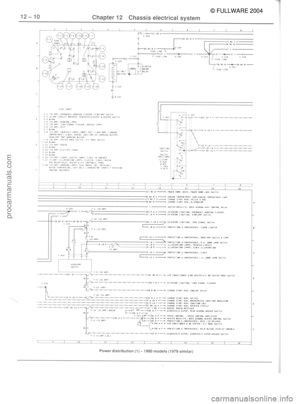 FORD MUSTANG 1979  Service Repair Manual © FULLWARE 2004procarmanuals.com 