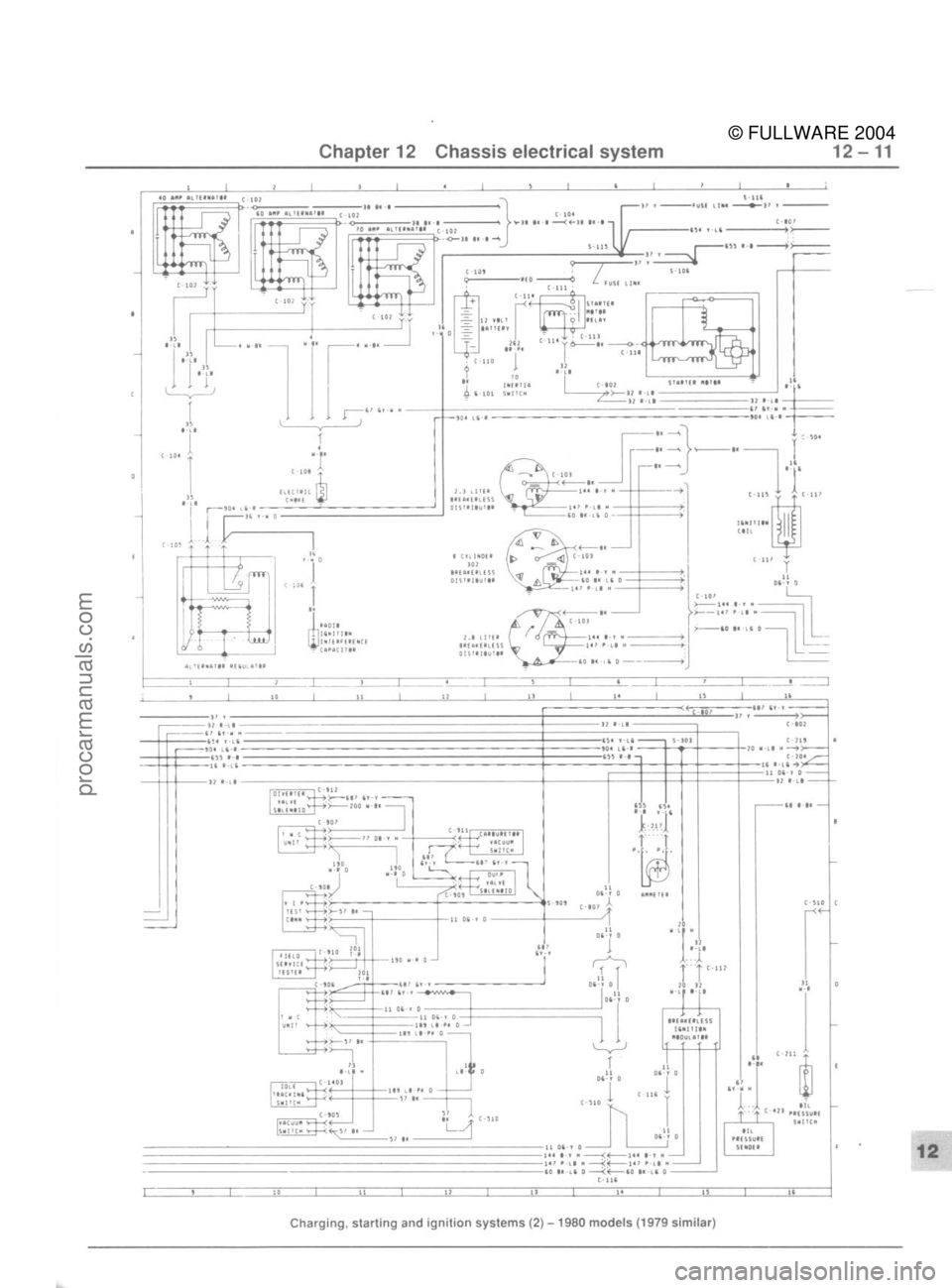 FORD MUSTANG 1979  Service Repair Manual 
© FULLWARE 2004procarmanuals.com 