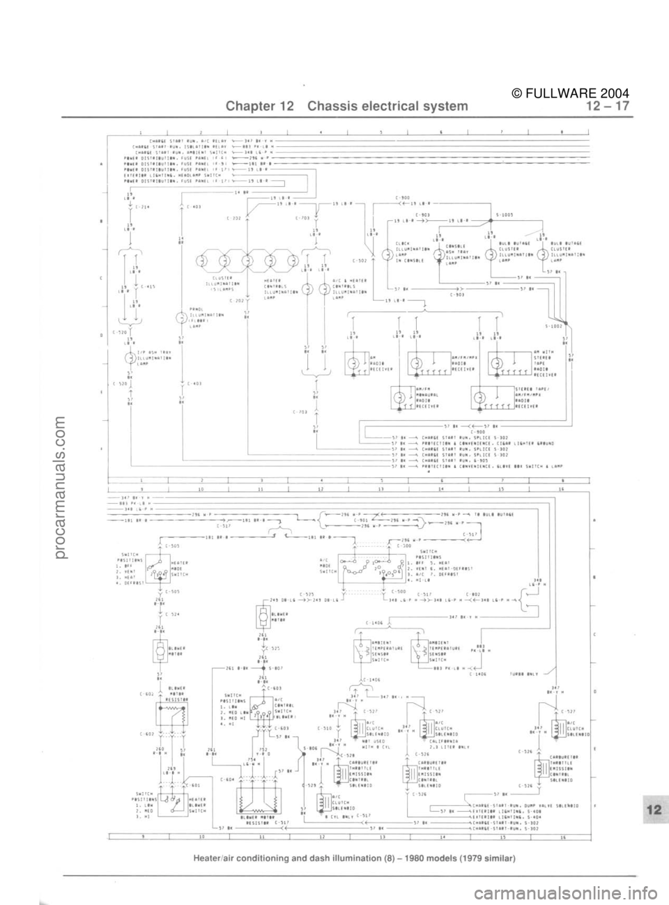 FORD MUSTANG 1979  Service Repair Manual 
© FULLWARE 2004procarmanuals.com 