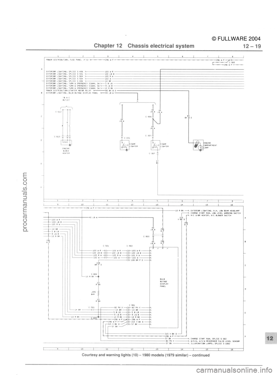 FORD MUSTANG 1979 Service Repair Manual
© FULLWARE 2004procarmanuals.com FORD MUSTANG 1979 Service Repair Manual
© FULLWARE 2004procarmanuals.com