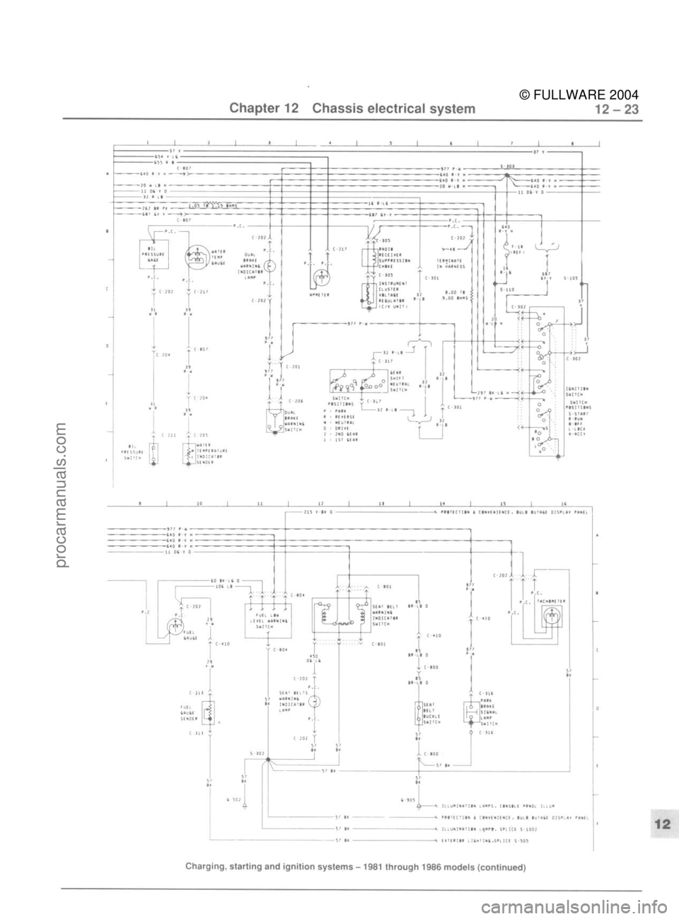 FORD MUSTANG 1979 Service Repair Manual
© FULLWARE 2004procarmanuals.com FORD MUSTANG 1979 Service Repair Manual
© FULLWARE 2004procarmanuals.com