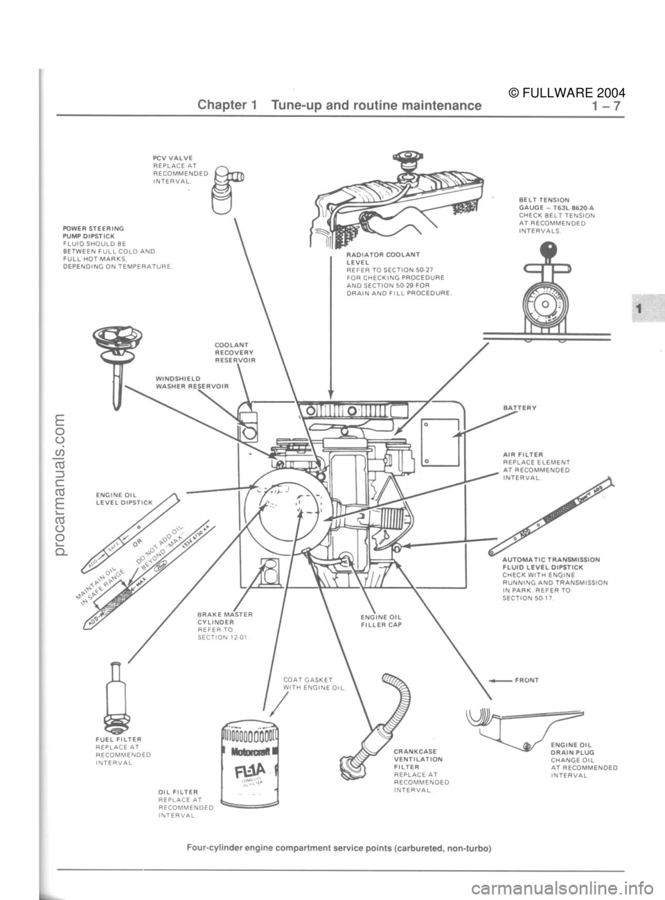 FORD MUSTANG 1979  Service Owners Guide 
© FULLWARE 2004procarmanuals.com 