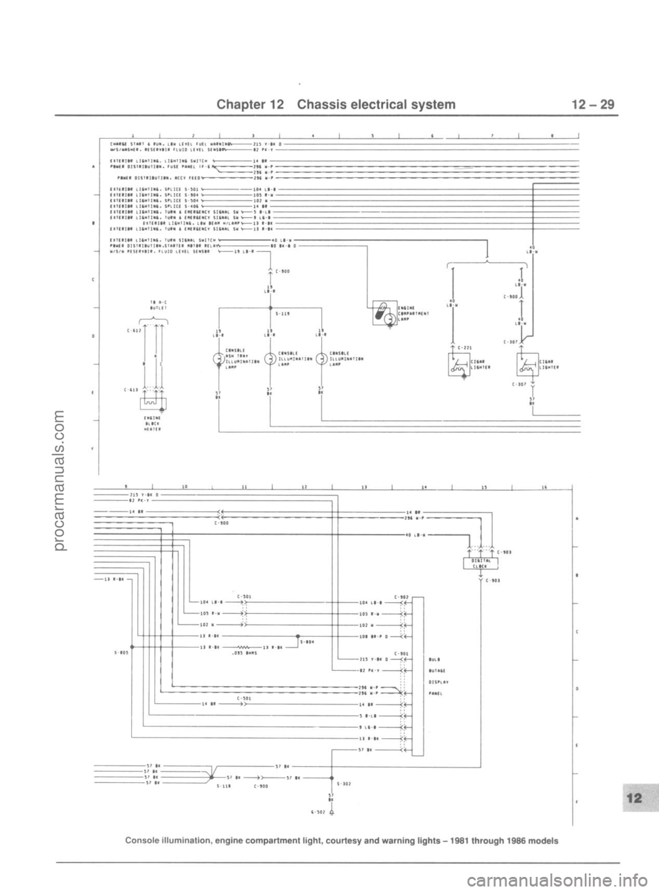 FORD MUSTANG 1979  Service Repair Manual procarmanuals.com 