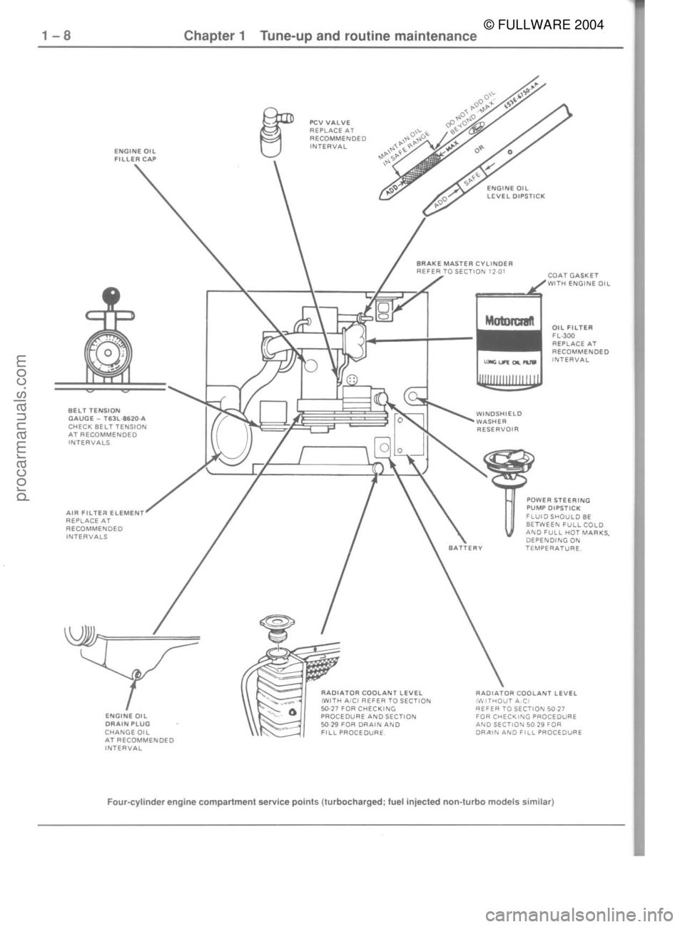 FORD MUSTANG 1979  Service Owners Guide © FULLWARE 2004procarmanuals.com 