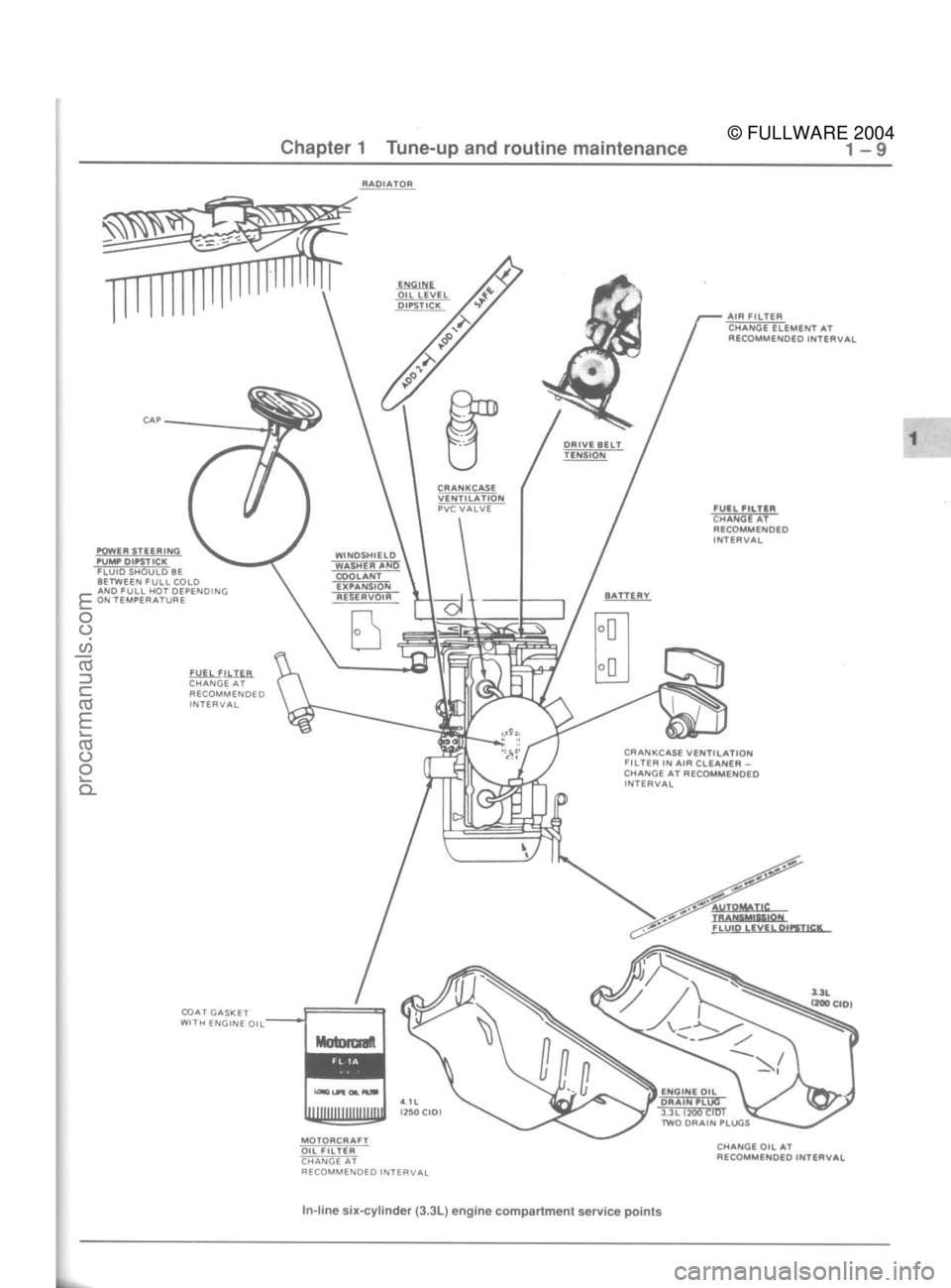 FORD MUSTANG 1979  Service Owners Guide 
© FULLWARE 2004procarmanuals.com 