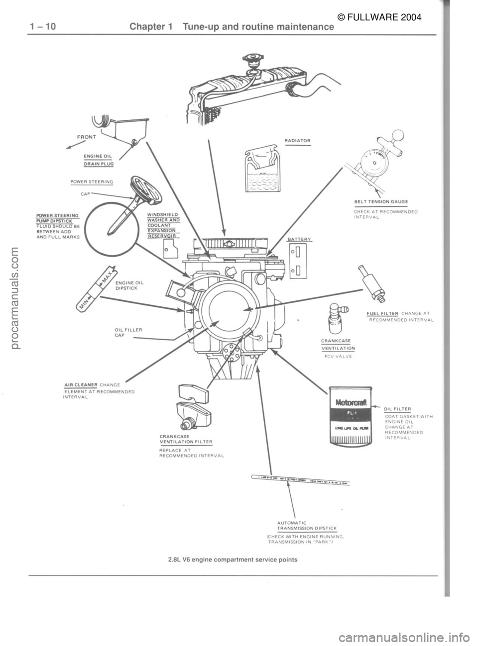 FORD MUSTANG 1979  Service Owners Guide © FULLWARE 2004procarmanuals.com 