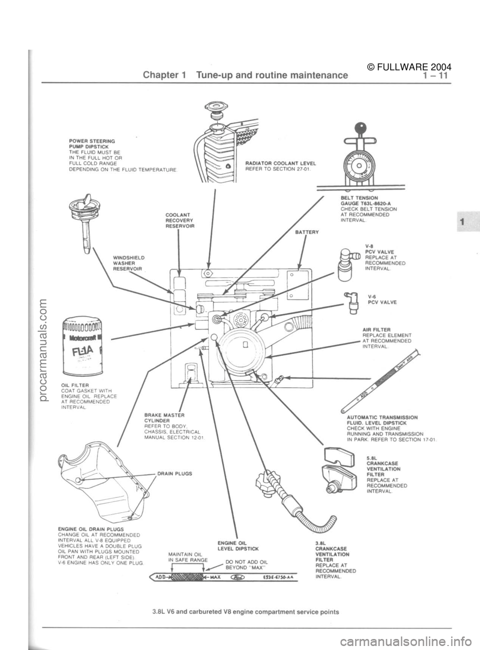 FORD MUSTANG 1979  Service Owners Guide 
© FULLWARE 2004procarmanuals.com 