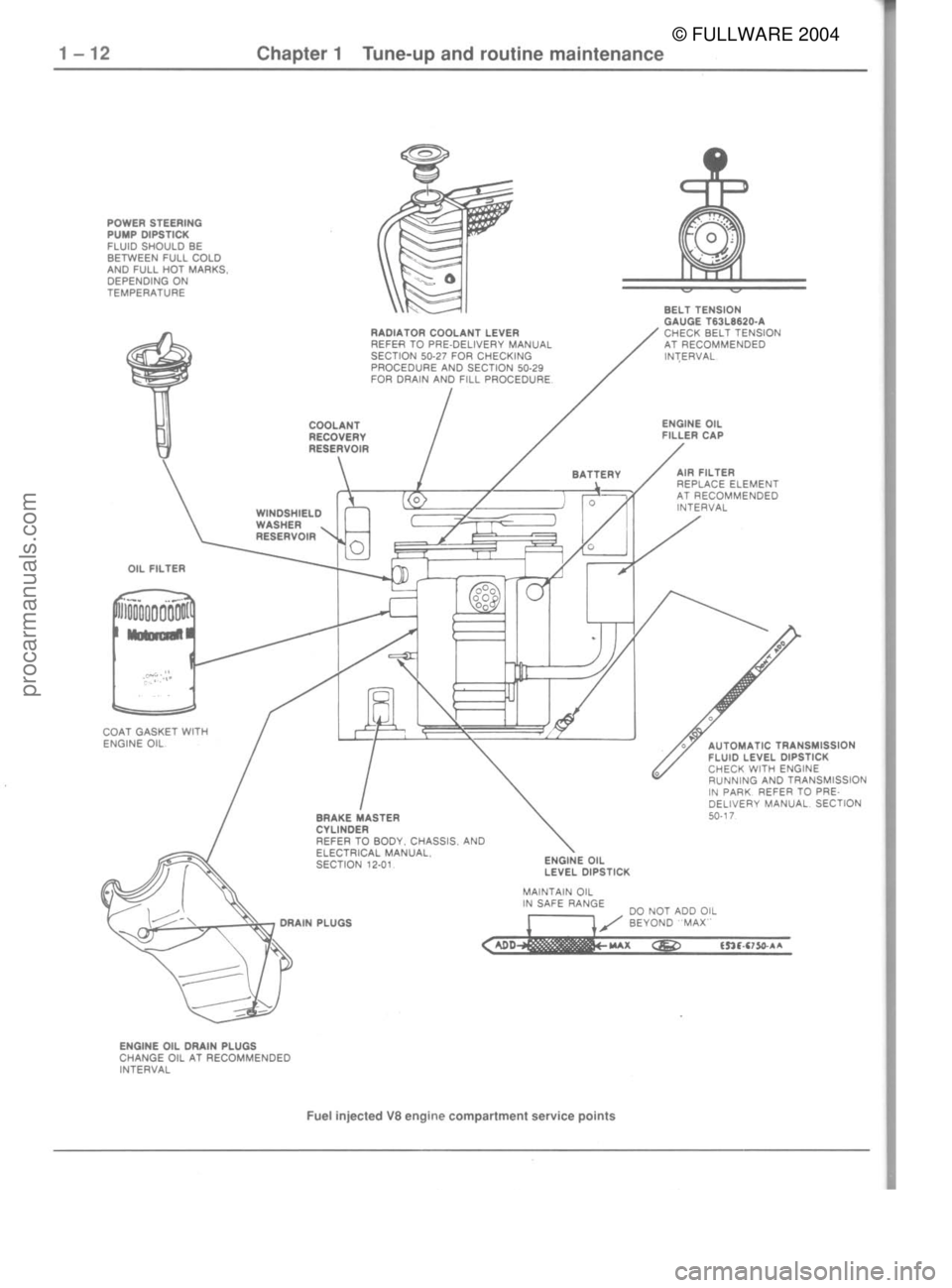 FORD MUSTANG 1979  Service Service Manual © FULLWARE 2004procarmanuals.com 