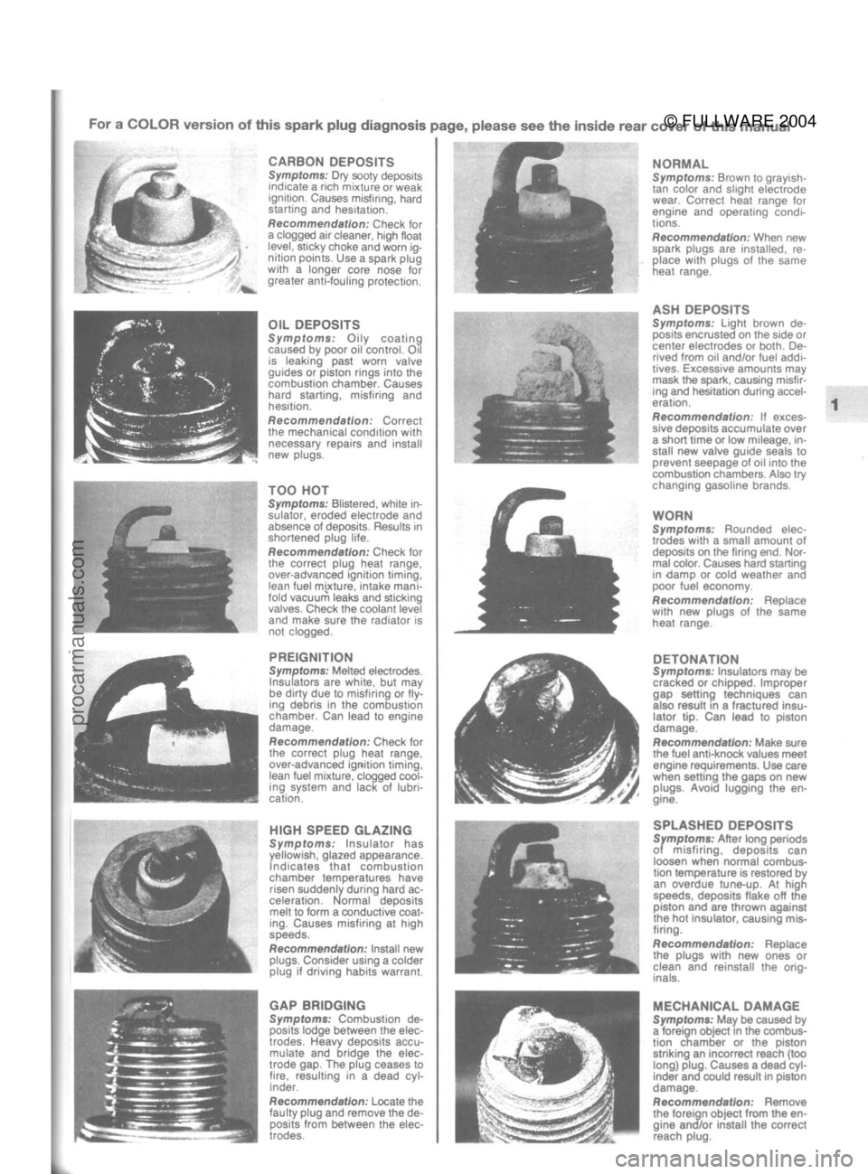FORD MUSTANG 1979  Service Manual PDF 
© FULLWARE 2004procarmanuals.com 