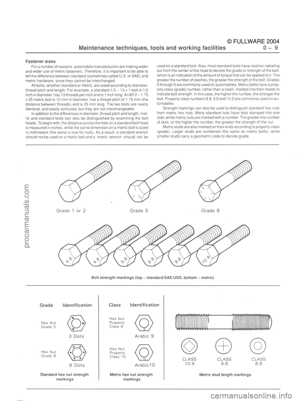 FORD MUSTANG 1979  Service Repair Manual 
© FULLWARE 2004procarmanuals.com 