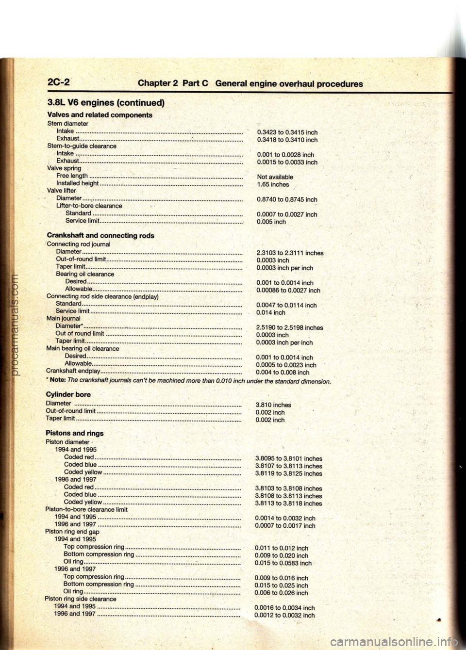 FORD MUSTANG 1994  Service Repair Manual procarmanuals.com 