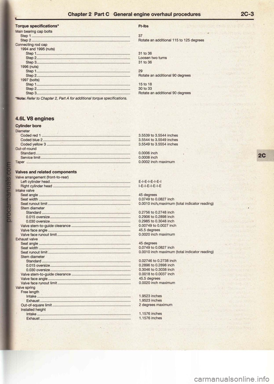FORD MUSTANG 1994  Service Repair Manual procarmanuals.com 
