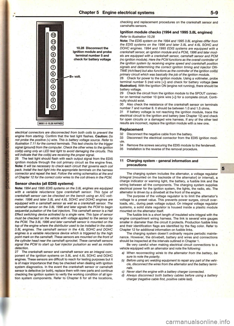 FORD MUSTANG 1994 Service Repair Manual procarmanuals.com FORD MUSTANG 1994 Service Repair Manual procarmanuals.com