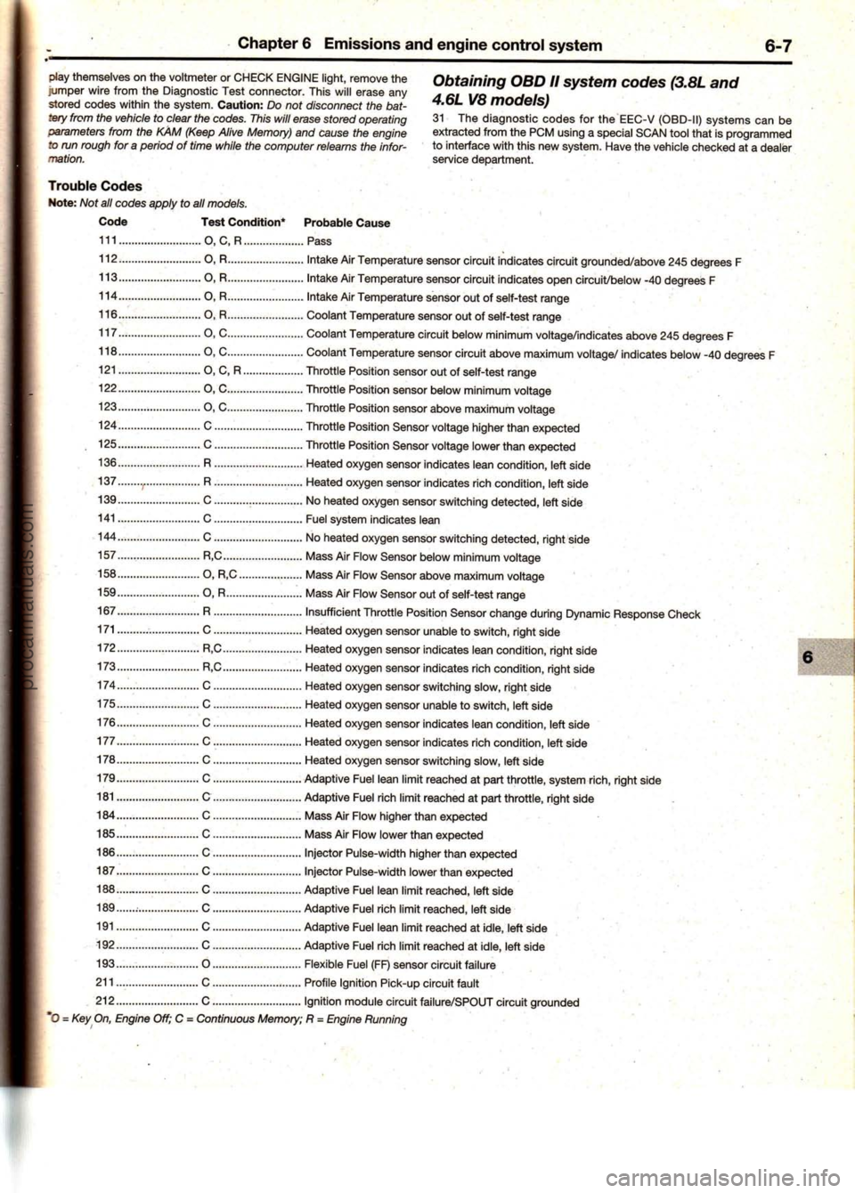 FORD MUSTANG 1994  Service Repair Manual procarmanuals.com 