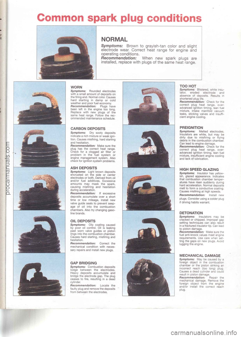 FORD MUSTANG 1994 Service Repair Manual procarmanuals.com FORD MUSTANG 1994 Service Repair Manual procarmanuals.com