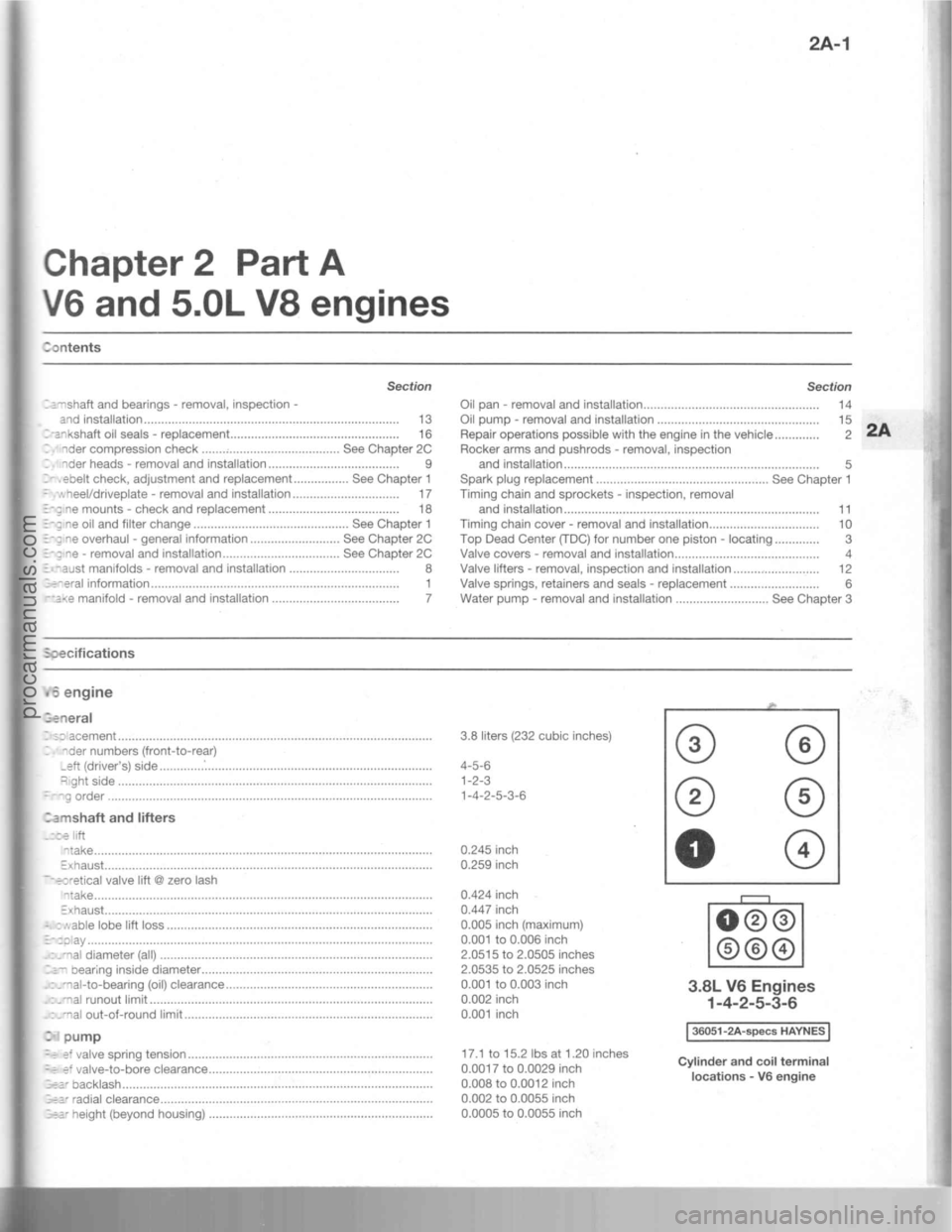 FORD MUSTANG 1994 Service Manual PDF procarmanuals.com FORD MUSTANG 1994 Service Manual PDF procarmanuals.com