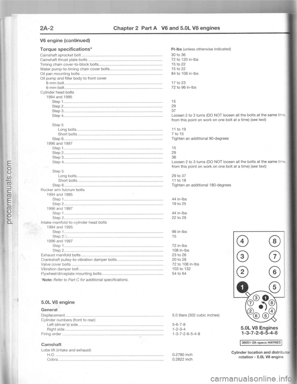 FORD MUSTANG 1994 Service Manual PDF procarmanuals.com FORD MUSTANG 1994 Service Manual PDF procarmanuals.com