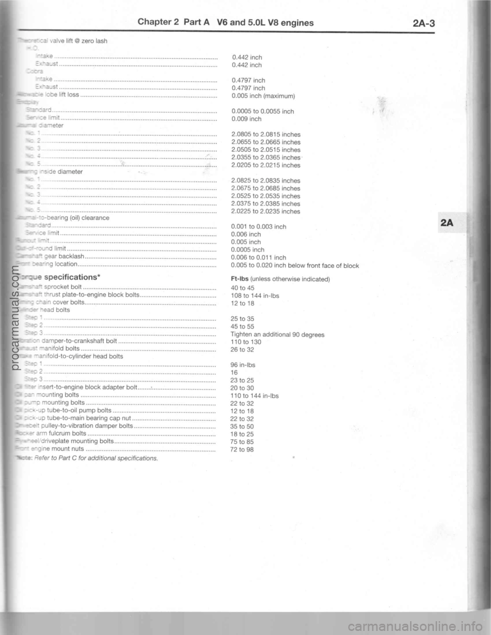 FORD MUSTANG 1994 Service Manual PDF procarmanuals.com FORD MUSTANG 1994 Service Manual PDF procarmanuals.com