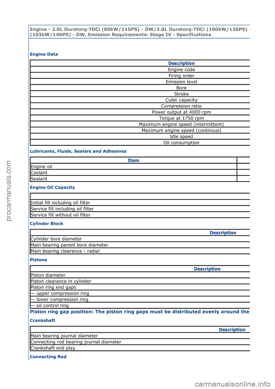 FORD S-MAX 2006  Service Repair Manual Engine - \b.0L \furatorq-T\fCi (85kW/115PS) - \fW/\b.0L \furatorq-T\fCi (100kW/136PS) -
(103kW/140PS) - \fW, Emission Requirements: Stage IV - Specifications
Engine \fata 
Lu
bricants, Fluids, Sealers