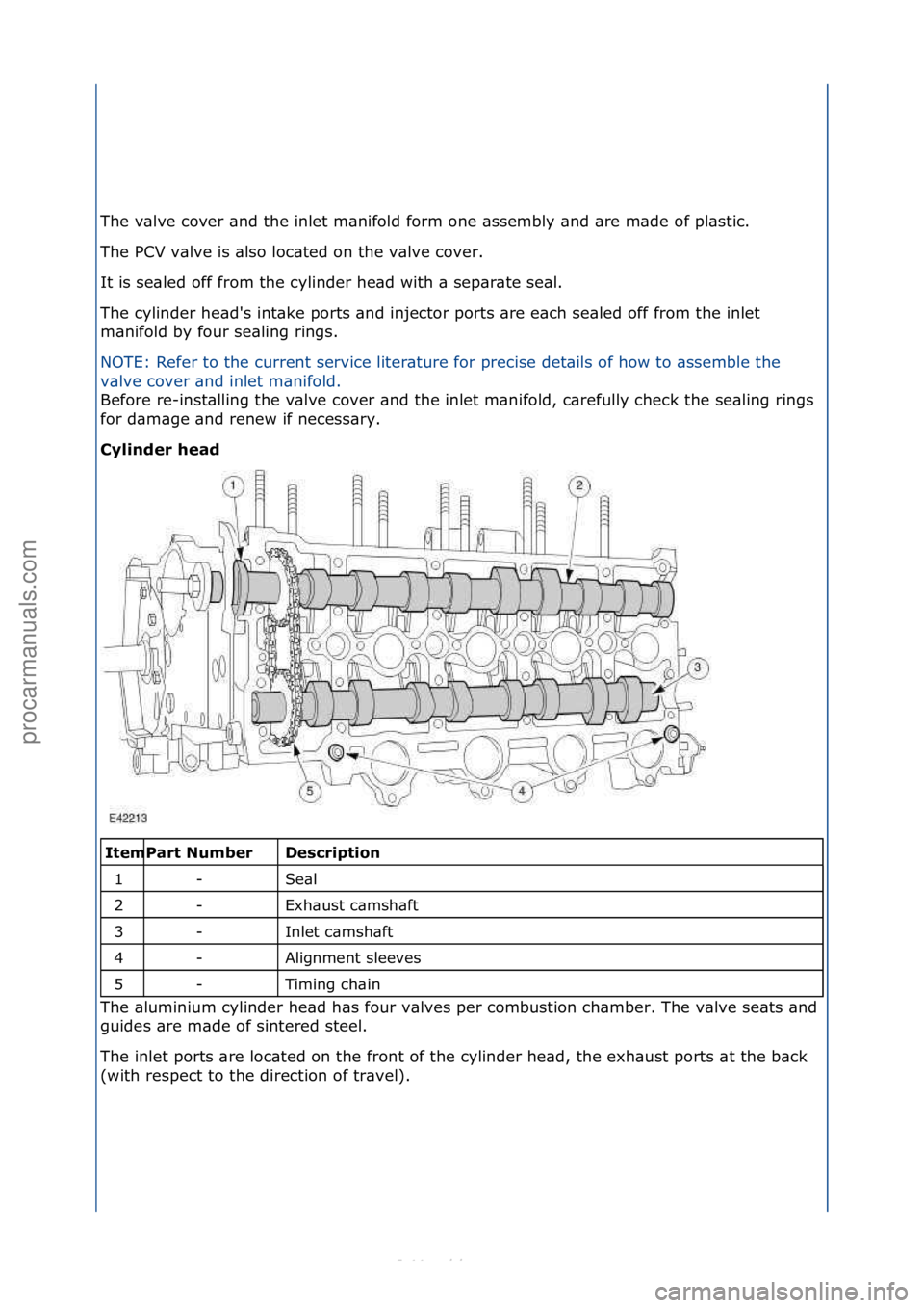 FORD S-MAX 2006 Service Repair Manual The\fv\blve\fcover\f\bnd\fthe\finlet\fm\bnifold\fform\fone\f\bssembly\f\bnd\f\bre\fm\bde\fof\fpl\bstic.\f
The\fPCV\fv\blve\fis\f\blso\floc\bted\fon\fthe\fv\blve\fcover.\f
It\fis\fse\bled\foff\ffrom\ft FORD S-MAX 2006 Service Repair Manual The\fv\blve\fcover\f\bnd\fthe\finlet\fm\bnifold\fform\fone\f\bssembly\f\bnd\f\bre\fm\bde\fof\fpl\bstic.\f
The\fPCV\fv\blve\fis\f\blso\floc\bted\fon\fthe\fv\blve\fcover.\f
It\fis\fse\bled\foff\ffrom\ft