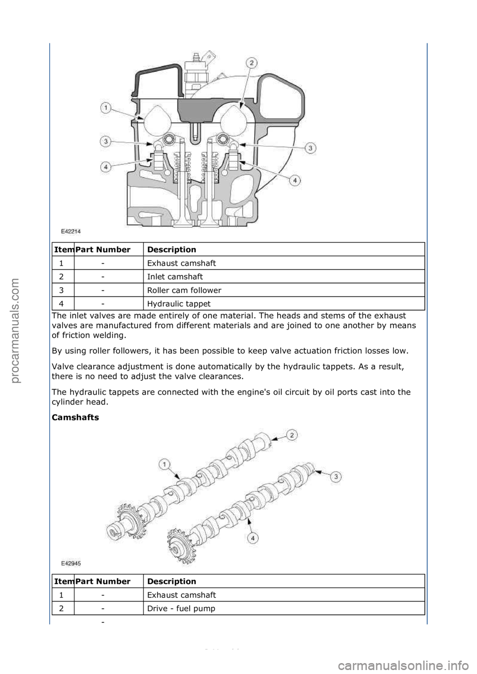 FORD S-MAX 2006 Service Repair Manual \f\f\fescription
Exh\bust\fc\bmsh\bft\f
Inlet\fc\bmsh\bft\f
Roller\fc\bm\ffollower\f
Hydr\bulic\ft\bppet\f
The\finlet\fv\blves\f\bre\fm\bde\fentirely\fof\fone\fm\bteri\bl.\fThe\fhe\bds\f\bnd\fstems\f FORD S-MAX 2006 Service Repair Manual \f\f\fescription
Exh\bust\fc\bmsh\bft\f
Inlet\fc\bmsh\bft\f
Roller\fc\bm\ffollower\f
Hydr\bulic\ft\bppet\f
The\finlet\fv\blves\f\bre\fm\bde\fentirely\fof\fone\fm\bteri\bl.\fThe\fhe\bds\f\bnd\fstems\f