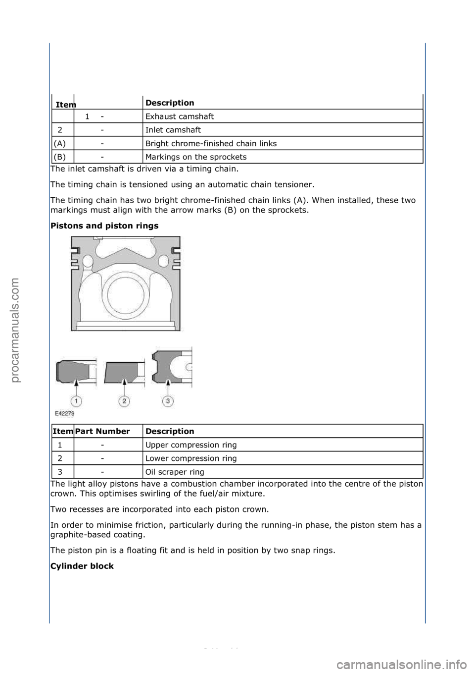 FORD S-MAX 2006 Service Repair Manual \fescription
Exh\bust\fc\bmsh\bft\f
Inlet\fc\bmsh\bft\f
Bright\fchrome-finished\fch\bin\flinks\f
M\brkings\fon\fthe\fsprockets\f
The\finlet\fc\bmsh\bft\fis\fdriven\fvi\b\f\b\ftiming\fch\bin.\f
Th
e\ FORD S-MAX 2006 Service Repair Manual \fescription
Exh\bust\fc\bmsh\bft\f
Inlet\fc\bmsh\bft\f
Bright\fchrome-finished\fch\bin\flinks\f
M\brkings\fon\fthe\fsprockets\f
The\finlet\fc\bmsh\bft\fis\fdriven\fvi\b\f\b\ftiming\fch\bin.\f
Th
e\