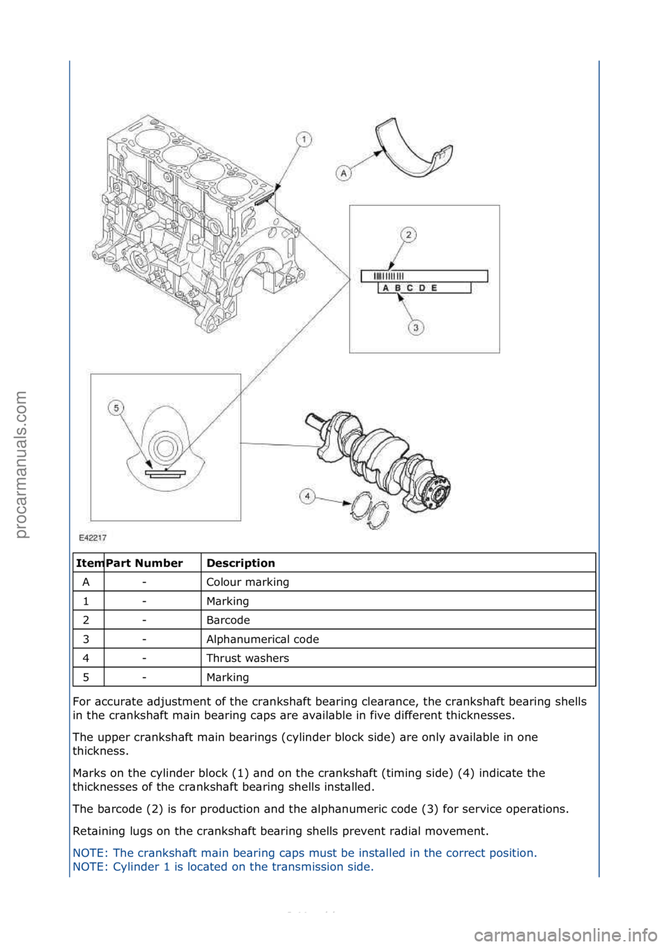 FORD S-MAX 2006 Service Repair Manual \f\f\fescription
Colour\fm\brking\f
M\brking\f
B\brcode\f
Alph\bnumeric\bl\fcode\f
Thrust\fw\bshers\f
M\brking\f
For\f\bccur\bte\f\bdjustment\fof\fthe\fcr\bnksh\bft\fbe\bring\fcle\br\bnce,\fthe\fcr\b FORD S-MAX 2006 Service Repair Manual \f\f\fescription
Colour\fm\brking\f
M\brking\f
B\brcode\f
Alph\bnumeric\bl\fcode\f
Thrust\fw\bshers\f
M\brking\f
For\f\bccur\bte\f\bdjustment\fof\fthe\fcr\bnksh\bft\fbe\bring\fcle\br\bnce,\fthe\fcr\b